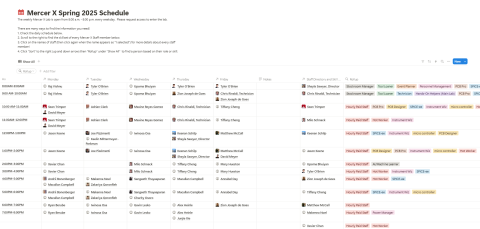 Mercer X Staff Hours and Staff Skills Schedule